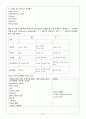 전남대학교 아동 케이스(2013 6페이지