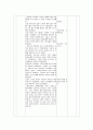 중학교 2학년)  Ⅳ. 현대 세계의 전개 2. 제2차 세계 대전과 전후의 세계  5페이지