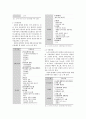 지속가능 패키지디자인을 위한 전략_이니스프리(innisfree)를 중심으로 (A Study on the Strategy of the Sustainable Package Design_Focused on the Cases of Innisfree Cosmetic Product) 7페이지