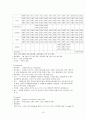 뇌졸증_casestudy 10페이지