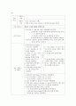 외음암 케이스 case 4페이지
