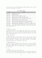 한국 대학입시제도 3불 정책  9페이지