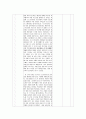 [수업지도안] Ⅱ.서양 근대 사회의 발전과 변화  7페이지