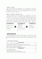 신자유주의와 유교공동체주의의 윤리관 비교 =신시기 “유교공동체주의”의 의의와 문제=  2페이지