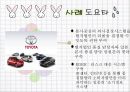 서비스 실패와 회복 10페이지