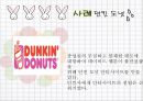 서비스 실패와 회복 15페이지