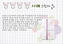 서비스 실패와 회복 17페이지