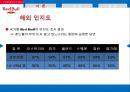 레드불 SWOT,4P,STP,경쟁사분석 7페이지