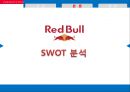 레드불 SWOT,4P,STP,경쟁사분석 17페이지