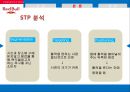 레드불 SWOT,4P,STP,경쟁사분석 20페이지