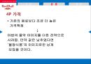 레드불 SWOT,4P,STP,경쟁사분석 25페이지