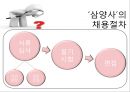 인적자원관리- 신 면접기법 사례 10페이지