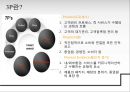 서비스마케팅 -3P(3P X-File).ppt 4페이지