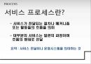 서비스마케팅 -3P(3P X-File).ppt 6페이지