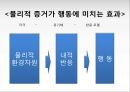 서비스마케팅 -3P(3P X-File).ppt 25페이지