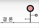 서비스마케팅 -3P(3P X-File).ppt 32페이지