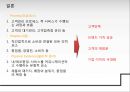 서비스마케팅 -3P(3P X-File).ppt 33페이지