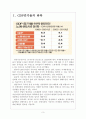 [한국경제현황]한국의 GDP증가율과 노동생산성 감소문제 보고서 3페이지