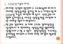 [한국경제현황]한국의 GDP증가율과 노동생산성 감소문제 PPT자료 6페이지