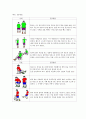 심장질환자 운동계획표(운동처방) 8페이지