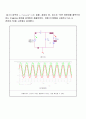 Limiting회로와 Clamping회로의 설계 4페이지