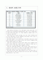 [삼성기업분석]삼성의 경영전략-브랜드 강화전략 보고서 3페이지
