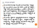 [대구경제]대구경제 현황과 활성화방안 PPT자료 12페이지