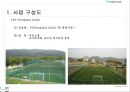 풋살구장 창업보고서 - YU Football Club.ppt 4페이지