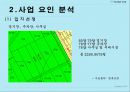 풋살구장 창업보고서 - YU Football Club.ppt 12페이지