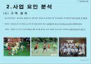 풋살구장 창업보고서 - YU Football Club.ppt 17페이지