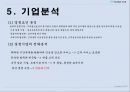 풋살구장 창업보고서 - YU Football Club.ppt 22페이지