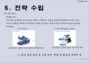 풋살구장 창업보고서 - YU Football Club.ppt 29페이지