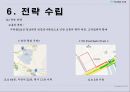 풋살구장 창업보고서 - YU Football Club.ppt 30페이지