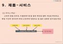 풋살구장 창업보고서 - YU Football Club.ppt 38페이지