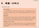 풋살구장 창업보고서 - YU Football Club.ppt 41페이지