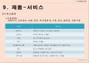 풋살구장 창업보고서 - YU Football Club.ppt 49페이지