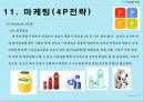 풋살구장 창업보고서 - YU Football Club.ppt 53페이지