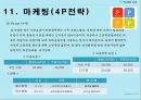 풋살구장 창업보고서 - YU Football Club.ppt 54페이지