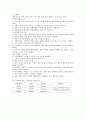 튜브간호 3페이지