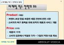 앱솔루트보드카 마케팅 믹스전략 (ABSOLUT VODCA).ppt 4페이지