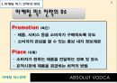 앱솔루트보드카 마케팅 믹스전략 (ABSOLUT VODCA).ppt 5페이지