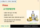 앱솔루트보드카 마케팅 믹스전략 (ABSOLUT VODCA).ppt 11페이지