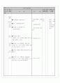 농구수업지도안완성 3페이지
