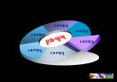 스포츠와 문화.ppt 5페이지