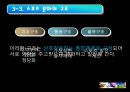 스포츠와 문화.ppt 14페이지