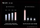 [신제품 개발론] 신라면 블랙 (BLACK) - 4P, SWOT, 경쟁사분석.ppt 11페이지