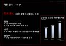 [신제품 개발론] 신라면 블랙 (BLACK) - 4P, SWOT, 경쟁사분석.ppt 18페이지