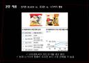 [신제품 개발론] 신라면 블랙 (BLACK) - 4P, SWOT, 경쟁사분석.ppt 24페이지