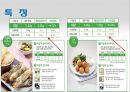 필립스 에어프라이어.ppt 7페이지