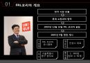 신제품- 유니클로(UNIQLO).ppt 6페이지
